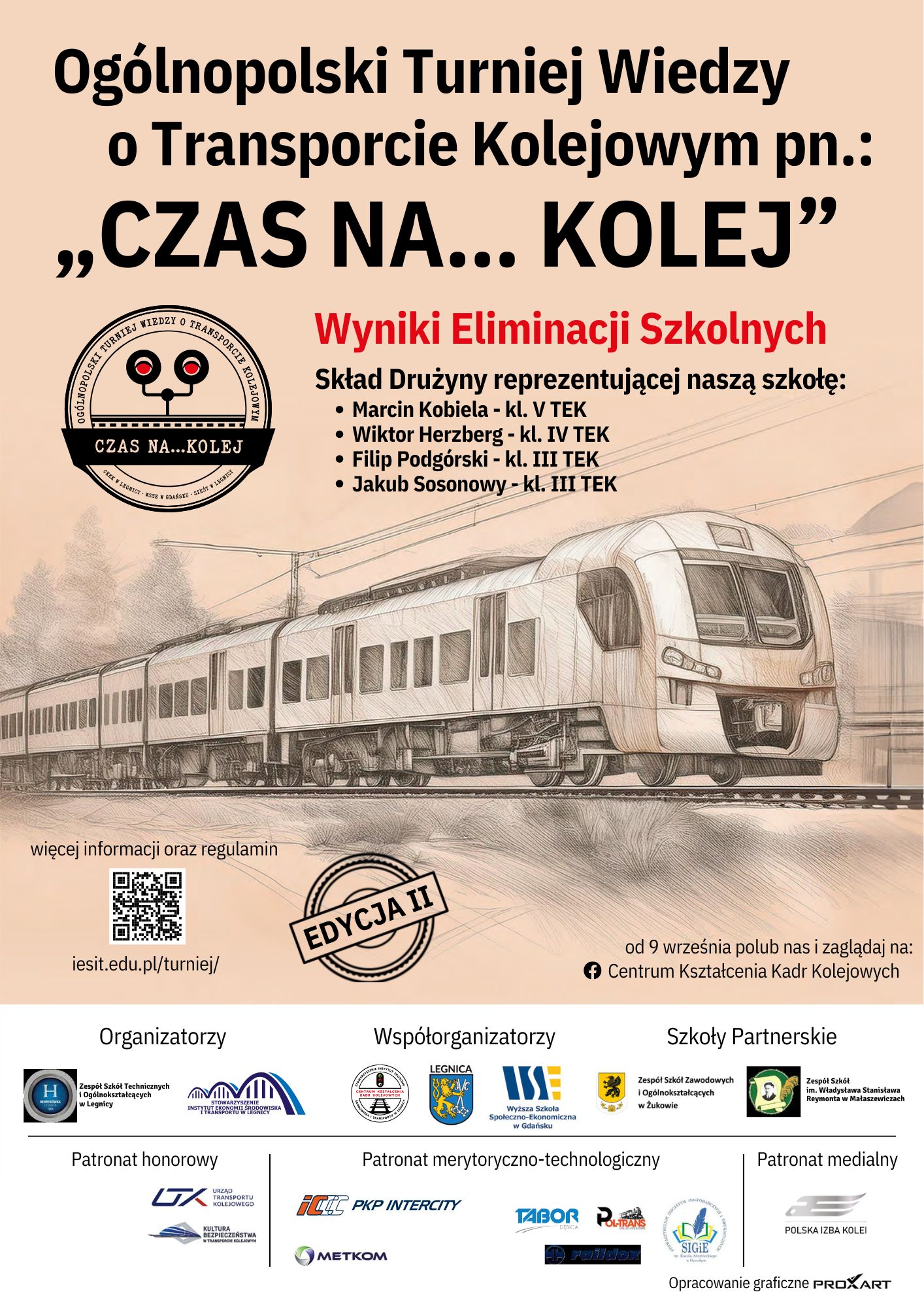 Wyniki eliminacji do turnieju Czas na kolej